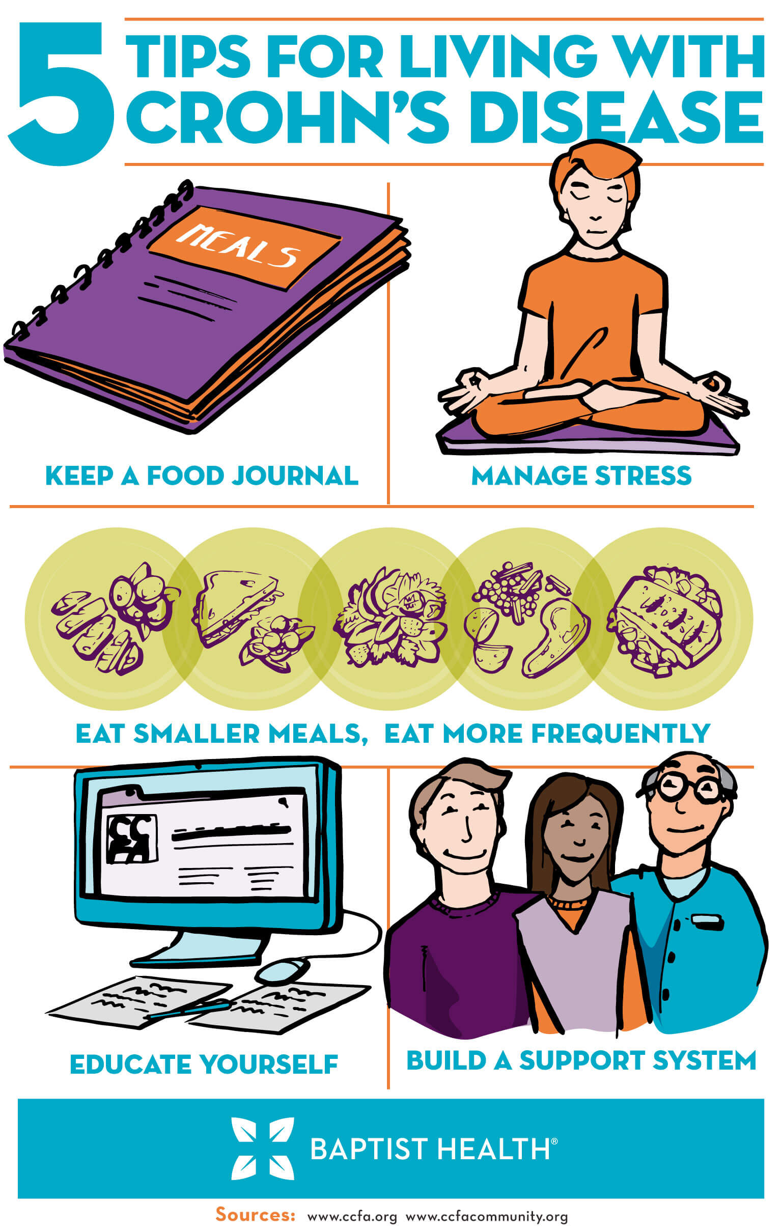 2016-crohns-disease-infographic