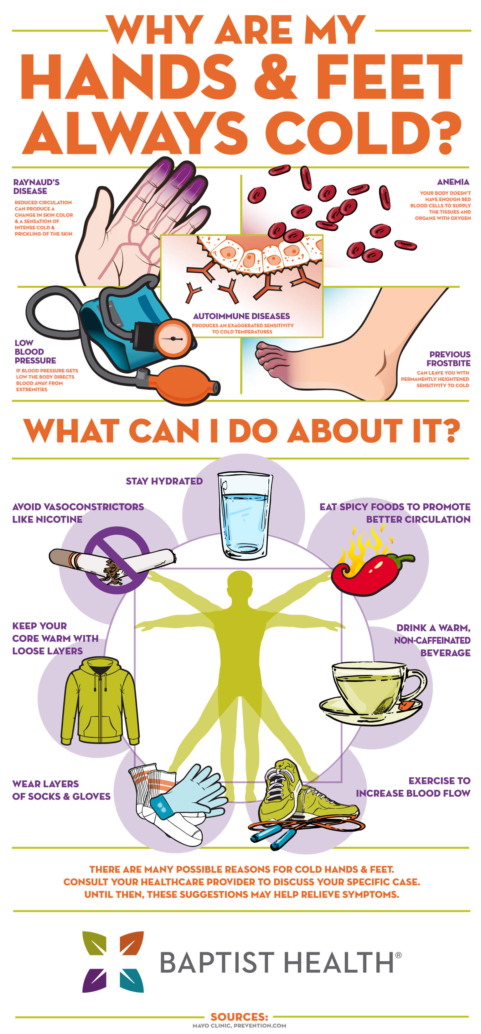 cold hands and feet infographic