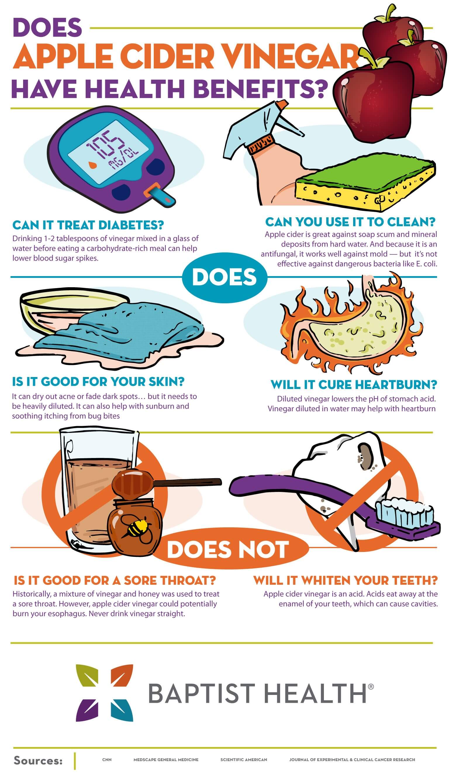 Is Apple Cider Vinegar the Health Secret You've Been Missing? A Journey Through Time, Science, and the Search for Wellness Is Apple Cider Vinegar the Health Secret You've Been Missing? A Journey Through Time, Science, and the Search for Wellness