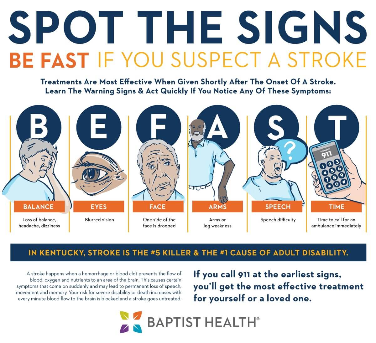 stroke symptoms face