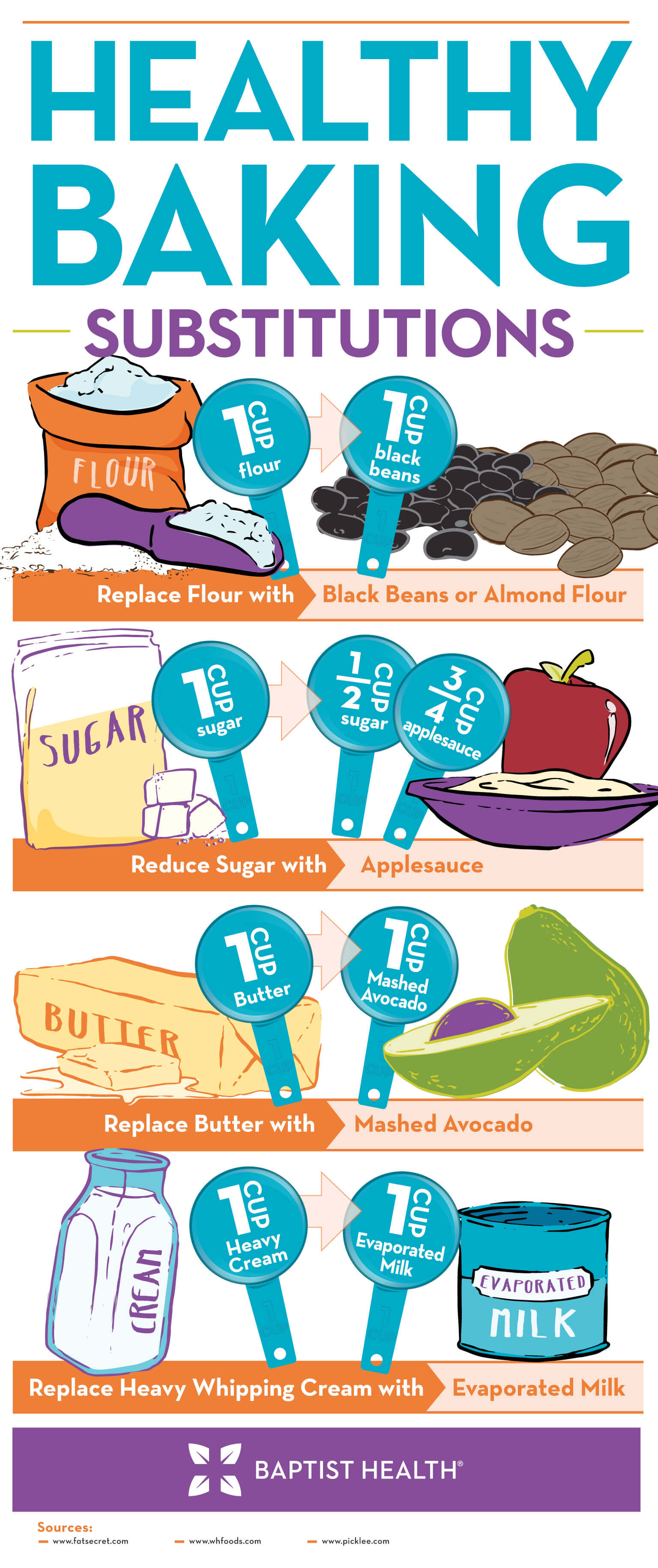 Healthy-Baking-Substitutions-Infographic