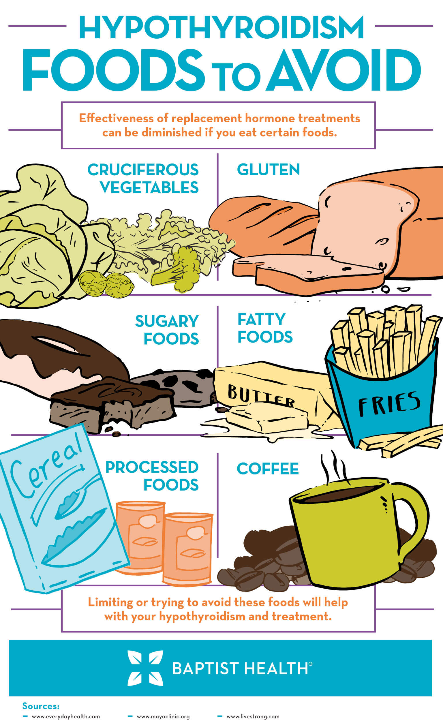 infographic-foods-to-avoid-hypothyroidism