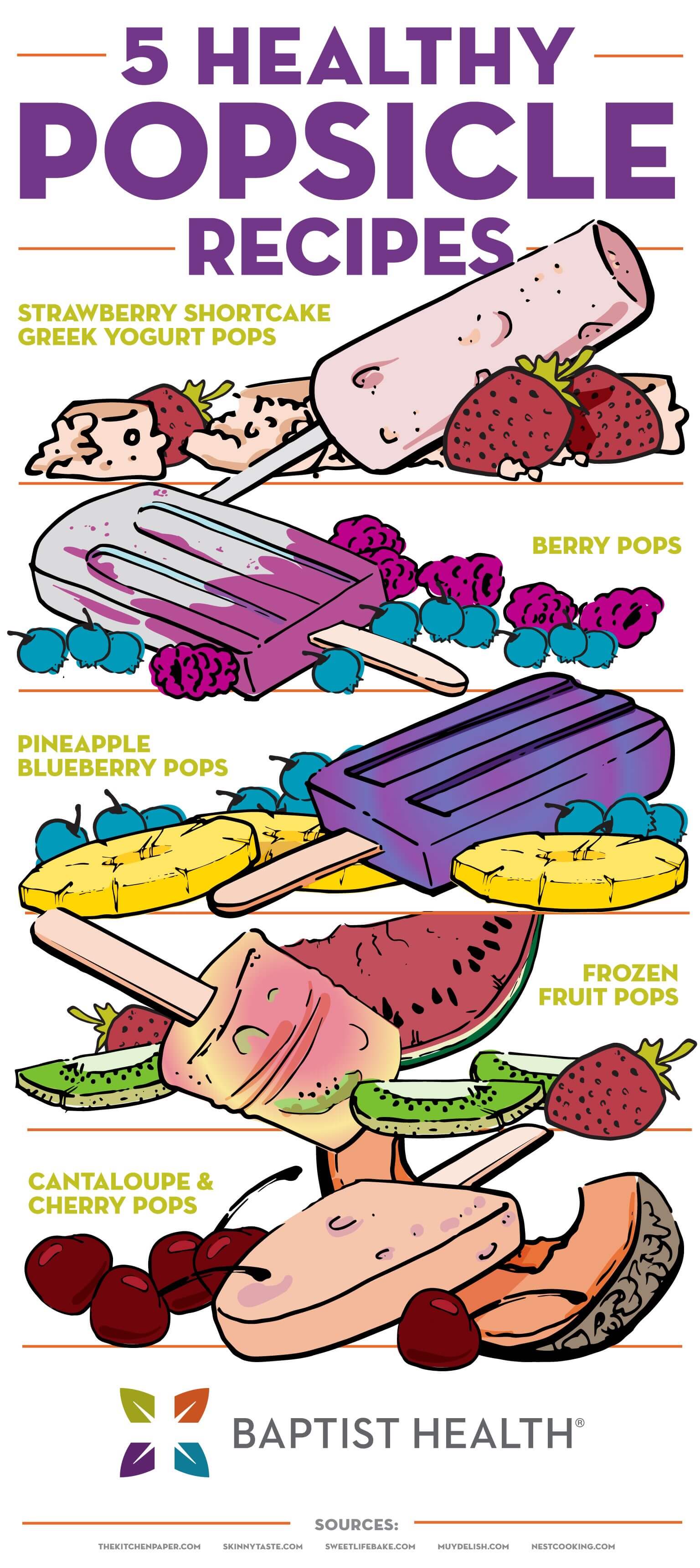 nfographic-Healthy-Popsicles