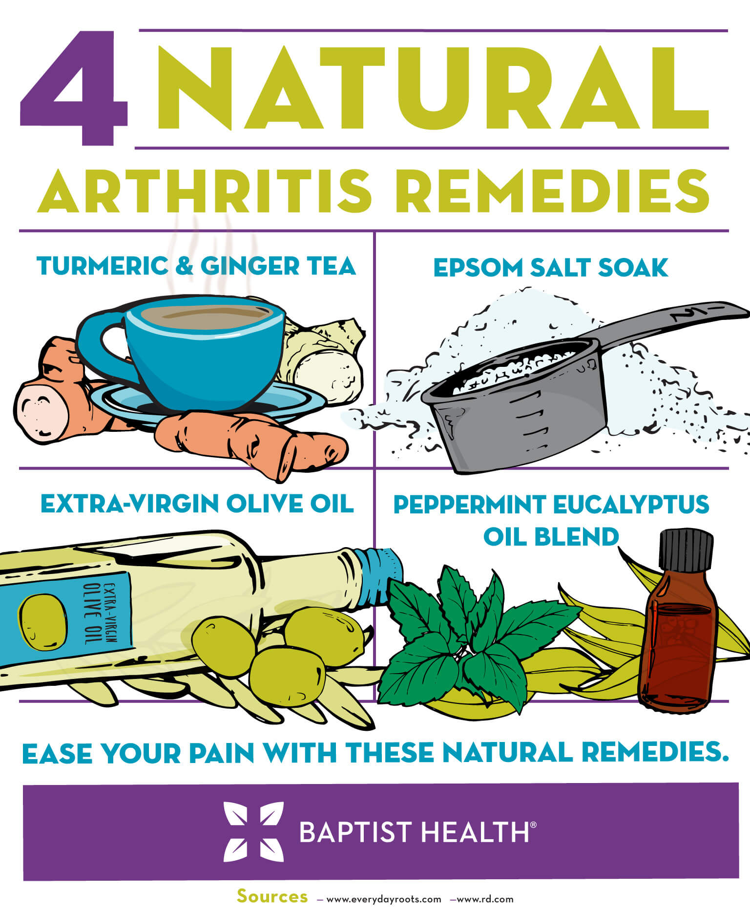 Arthritis natural remedies