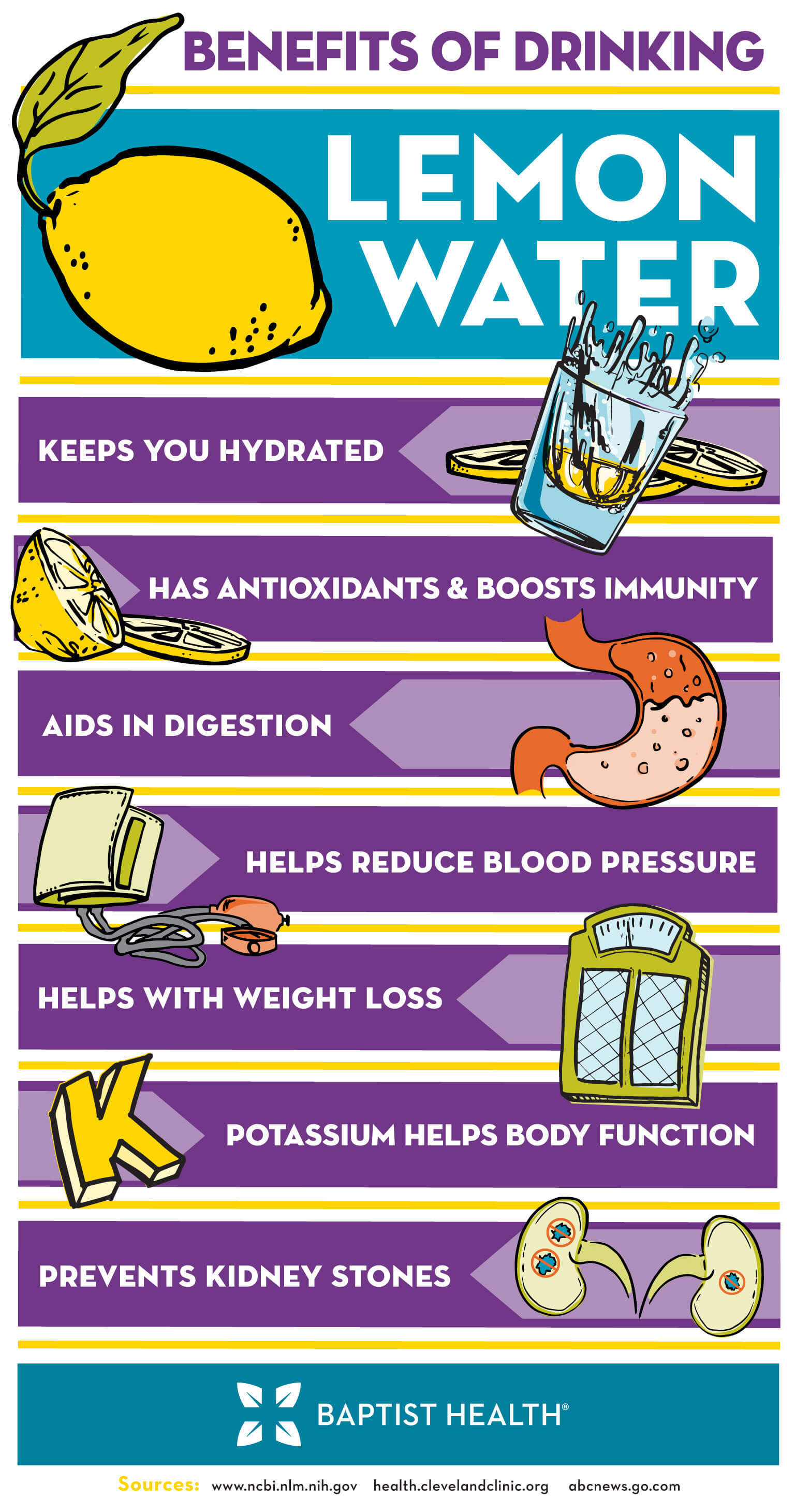 Inforgraphic-Lemon-Water-Benefits