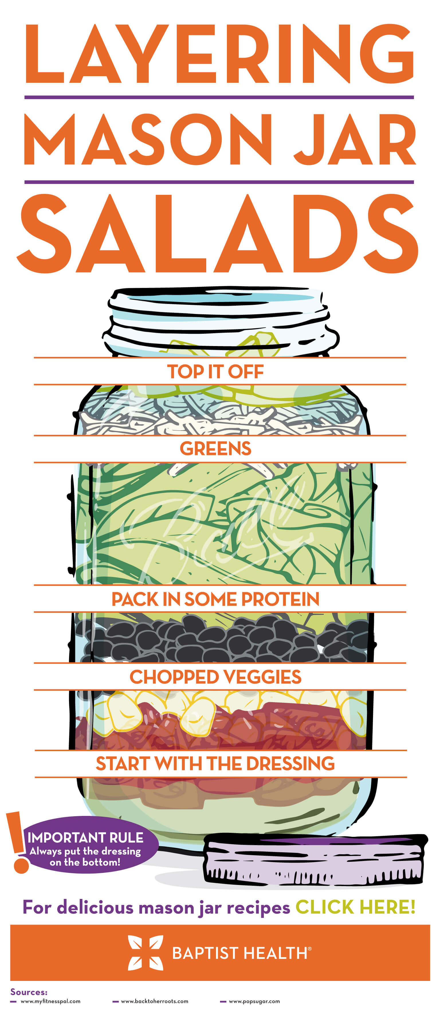 Mason-Jar-Salad-Infographic