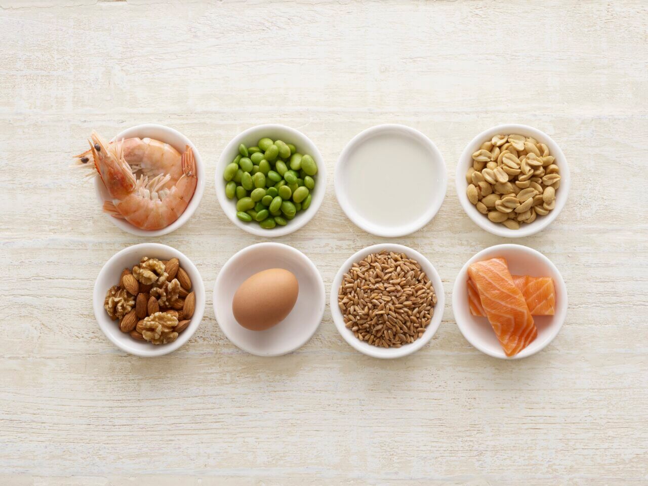 common food allergens to test for