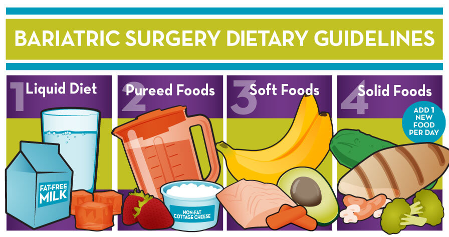 gastric-bypass-diet-pre-and-post-op-bariatric-weight-loss-surgery-meal