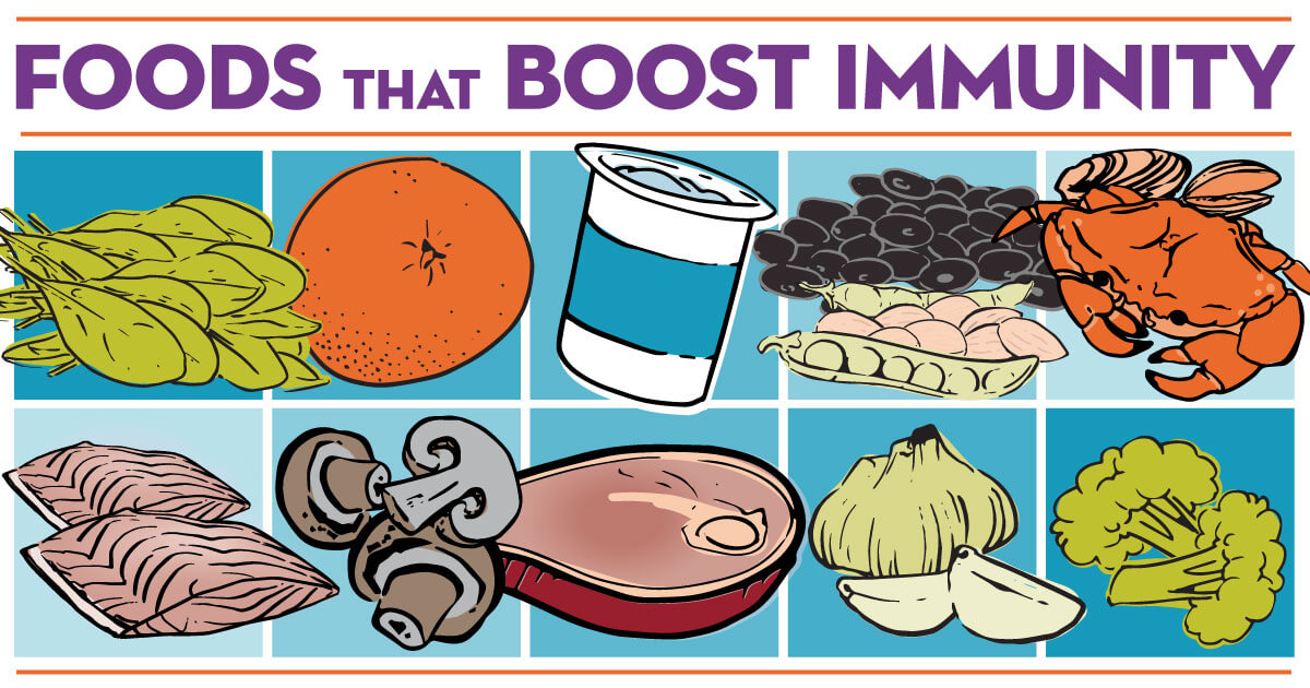 10 immune boosting foods