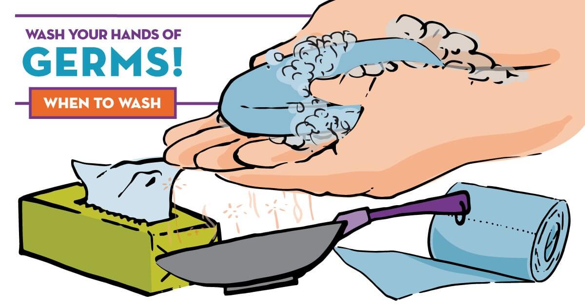 germs and handwashing infographic